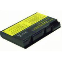 2-power CBI1061A 2-power CBI1061A